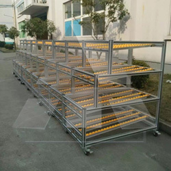 铝型材流利条货物架效果展示图详情介绍